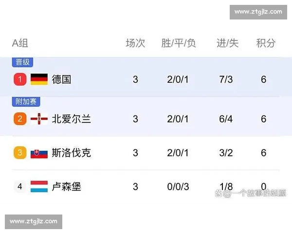 2026年美加墨世界杯筹备全面提速扩军赛制引全球关注新篇章